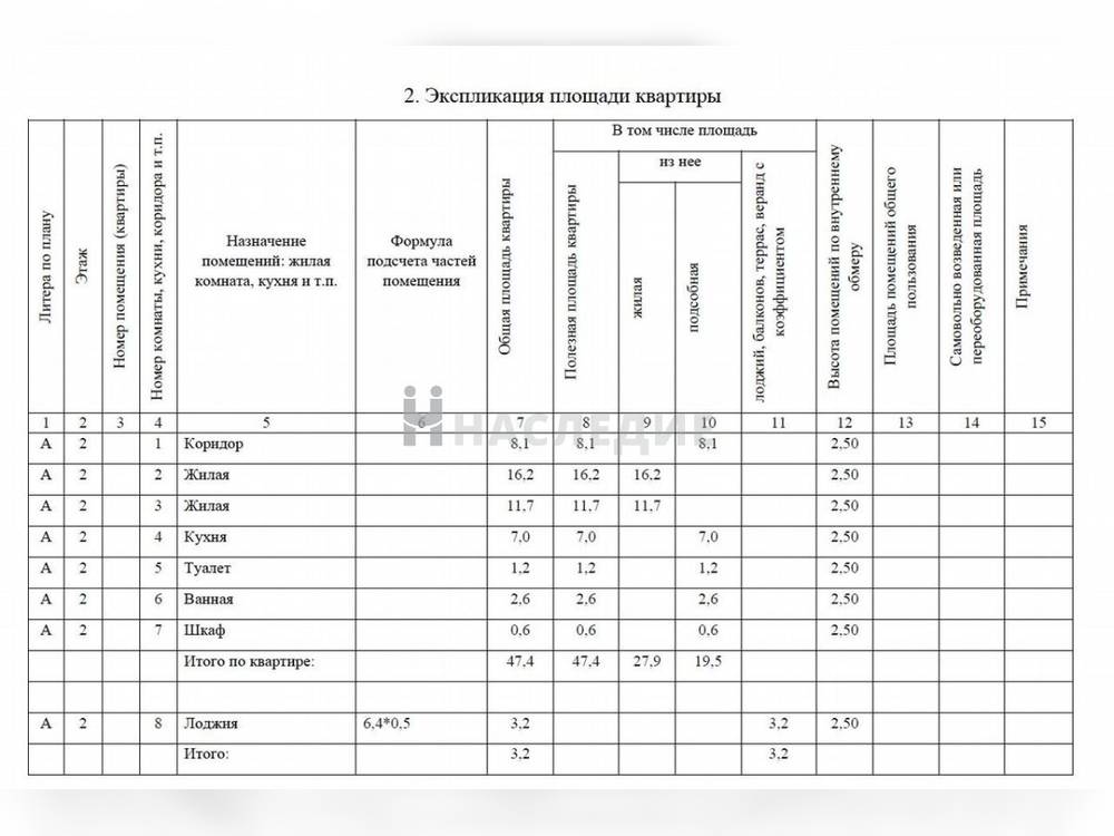 2-комнатная квартира, 47.4 м2 2/5 этаж, Намыв, ул. Российская - фото 3